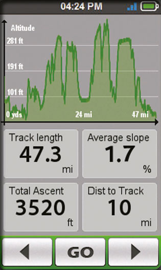 Mio Cyclo 300 bike satnav