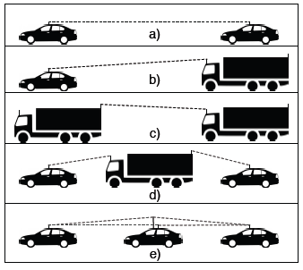 Schemes for tall vehicle relay testing