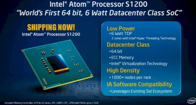 Intel bolts server features onto an Atom system-on-chip