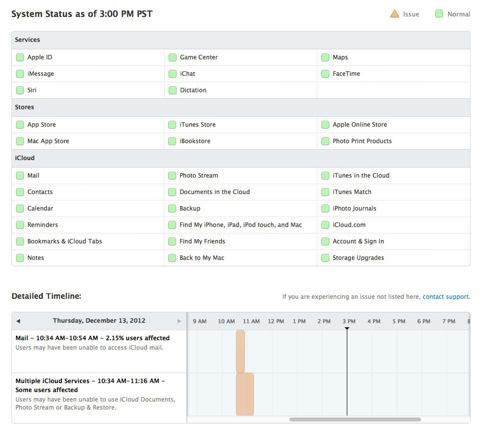 apple order status