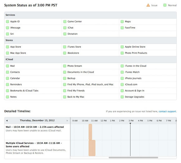 Apple system status information page