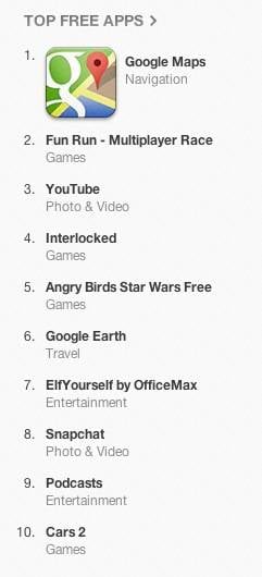 Google Maps tops iTunes ranking