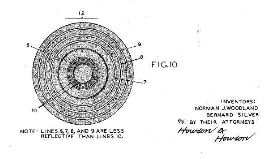 Barcode patent