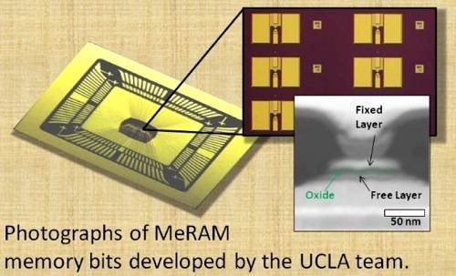 MeRAM schematic from UCLA