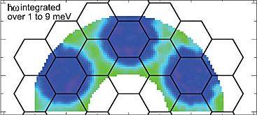 Neutron scattering in Herbertsmithite