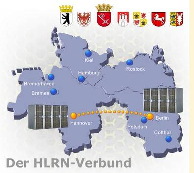 The HLRN supercomputing system in North Germany