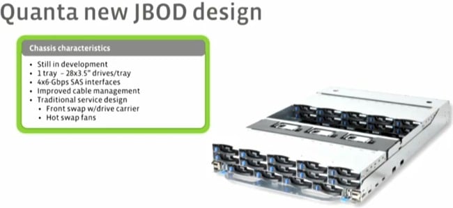 Rackspace's own twist on a JBOD array