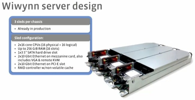 The Rackspace three-node server manufactured by Wiwynn