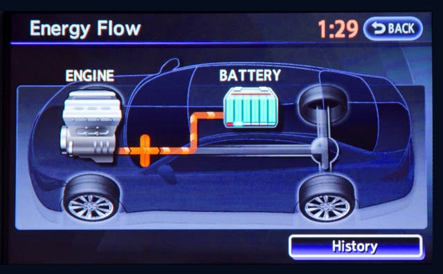 Infiniti M35h energy flow