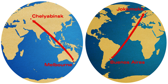 Two Earth hemispheres showing lines between Chelyabinsk, Russia and Melbourne, Australia, and Jokkmokk in northern Sweden to Buenos Aires