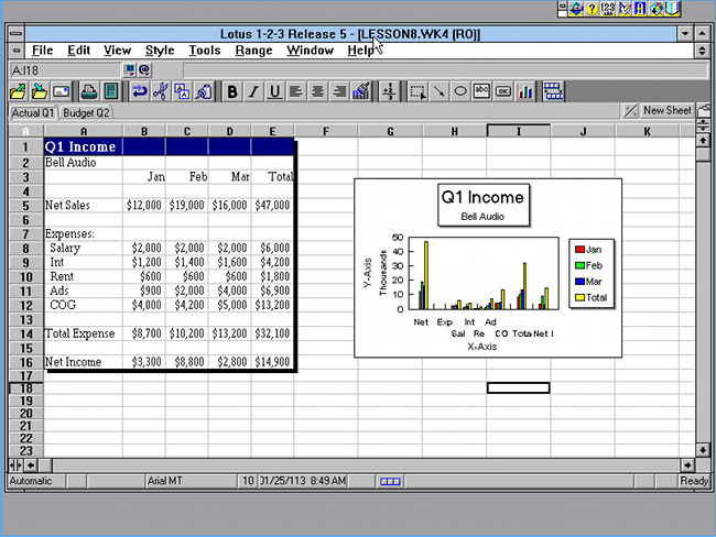 the new industrial organization market