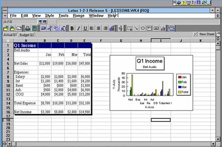 So long Lotus 1-2-3: IBM ceases support after over 30 years of code