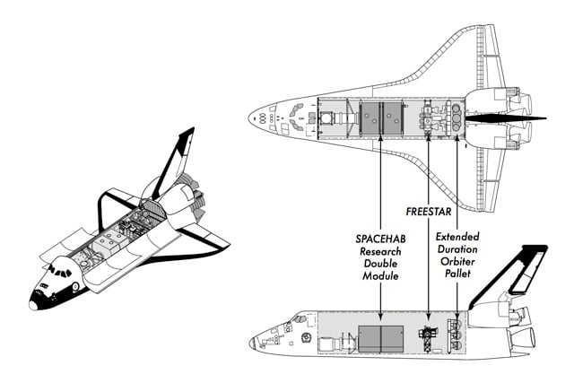 Space Shuttle Columbia payload configuration