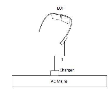 A diagram of Google&#39;s wearable &#39;Glass&#39; computer from documents submitted to the FCC