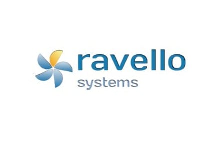 Ravello Systems logo