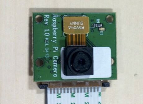 The forthcoming camera module for the Raspberry Pi