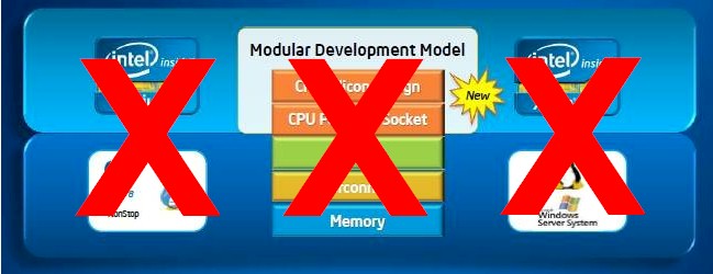 Intel has de-converged the Itanium and Xeon roadmaps