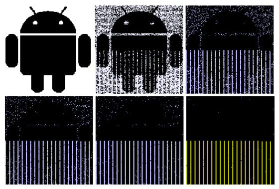 Diagram showing an image degrading in RAM after the power is cut