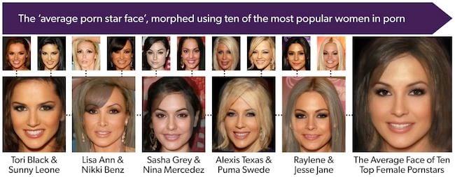 Best Facial Porn Stars - Perfect sex minx calculated from 'deep' probe of X-rated ...