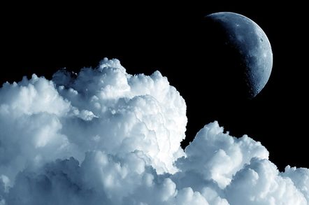 management cloud3
