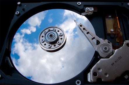 management cloud7