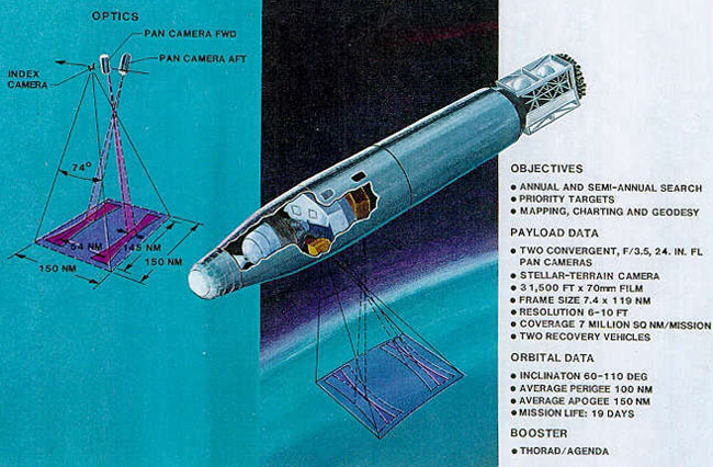 The KH-4b Corona