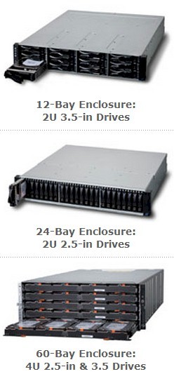 Three different IS5600 enclosures