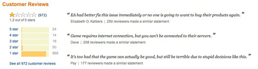 Amazon downloadable SimCity reviews