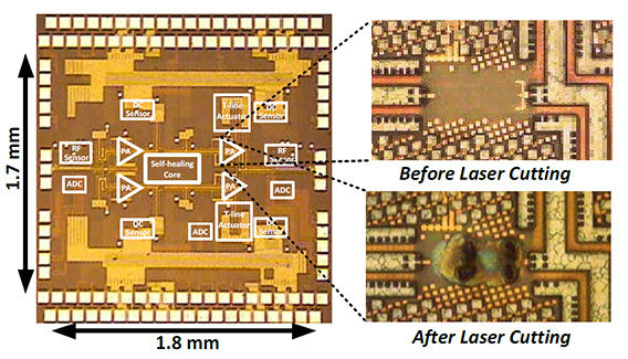 Diagram demonstrating Caltech&#39;s self-healing chip technology