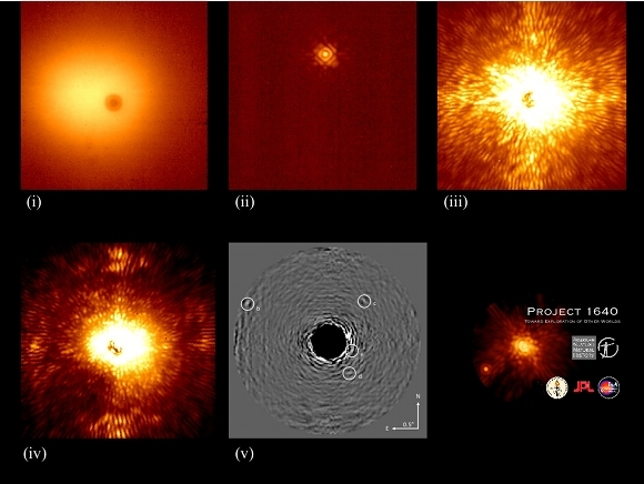 Chemical analysis progression of HR8799 planets