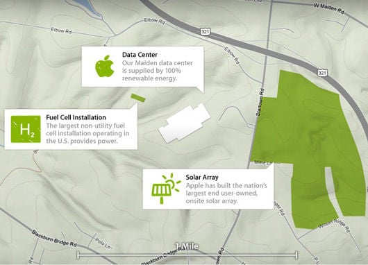 Apple is using entirely renewable energy for its data centers