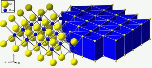 Molybdenite