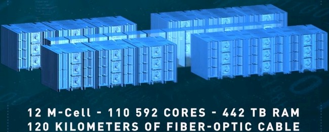 The Pangea supercomputer at Total in France will be one of Europe's most powerful machines