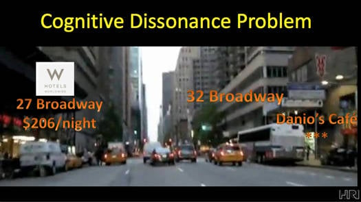 Augmented reality head-up displays for cars – cognitive dissonance problem