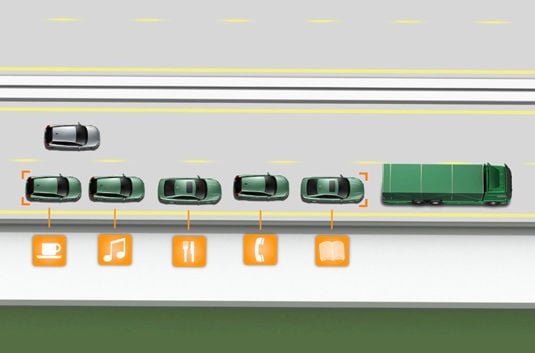 The SARTRE project: platooning behind a professional driver