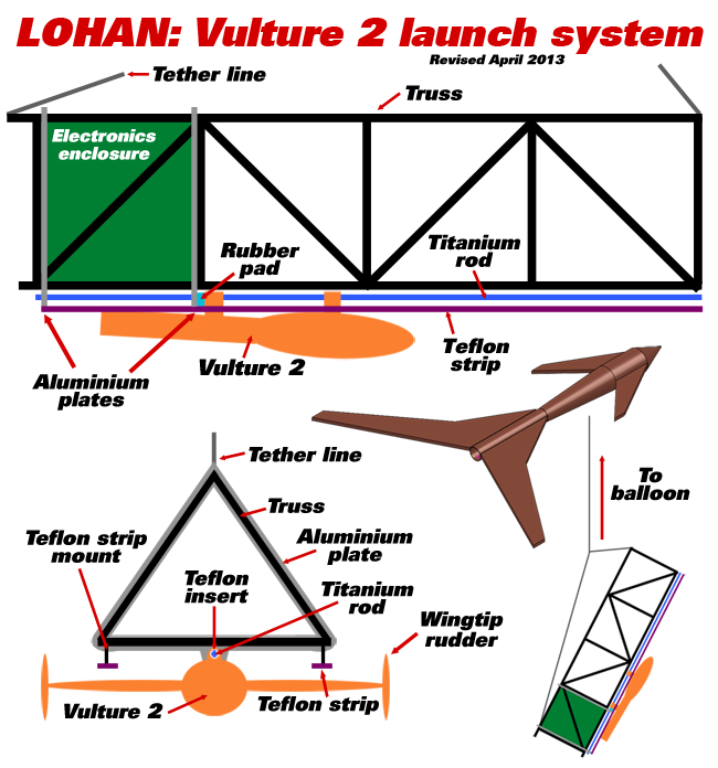Revised graphic of our Vulture 2 launch system