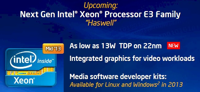 The Haswell Xeon E3 chip will come out about the same time as desktop and notebook versions