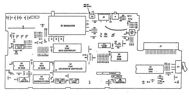 Mattel Aquarius PCB layout