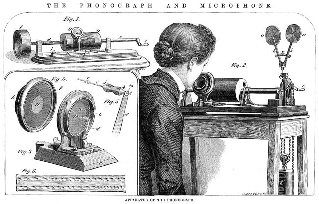 Edison Phonograph