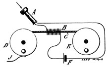 Oberlin Smith recorder design