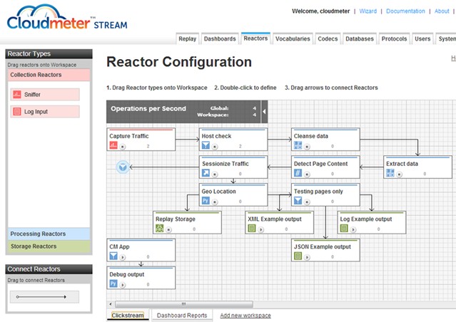 The Stream tool has an interface called Reactor to help you pick what data to siphon off your network