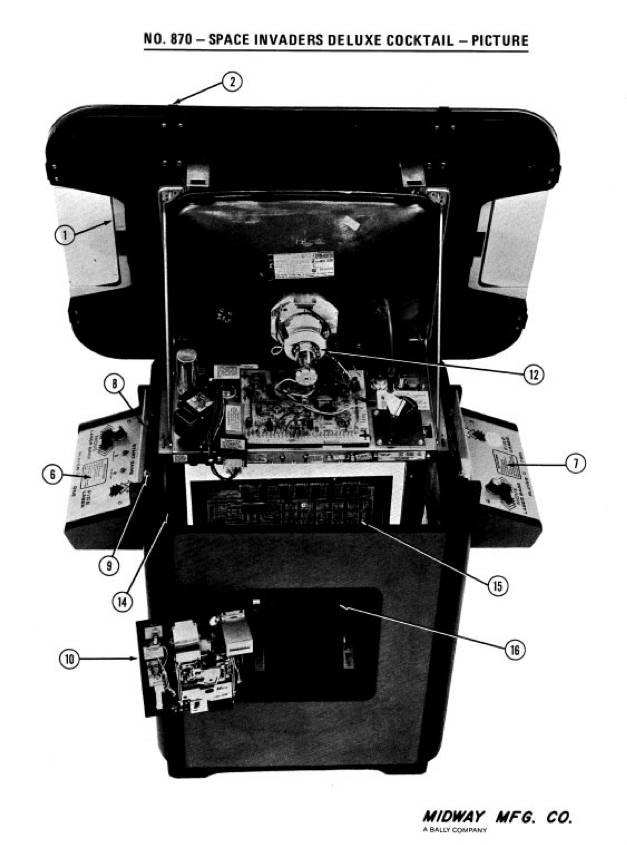 Space Invaders Deluxe internals