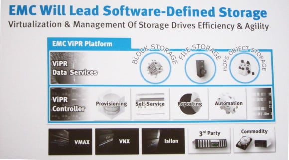 EMC's ViPR hopes to take advantage of commodity storage gear