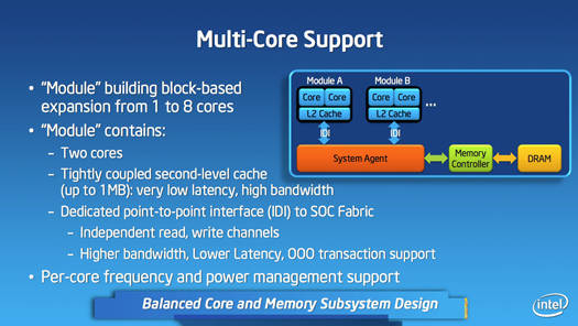 Intel Silvermont Atom processor architecture: multi-core modularity