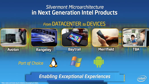 Intel Silvermont Atom processor architecture: platforms
