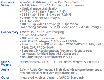 Nokia Lumia 928 specifications