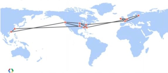 Google is a pioneer in using OpenFlow SDN in production