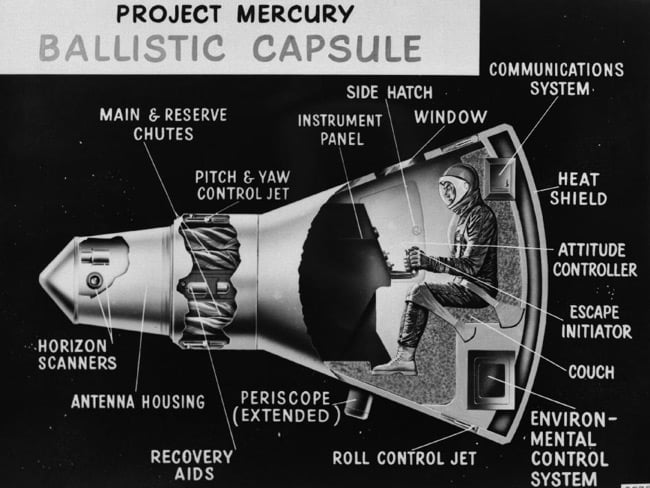 1959 cutaway illustration of the Mercury capsule. Pic: NASA