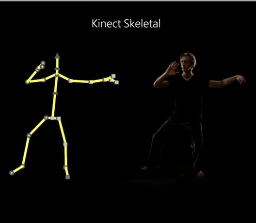 Xbox One skeleton tracking via Kinect