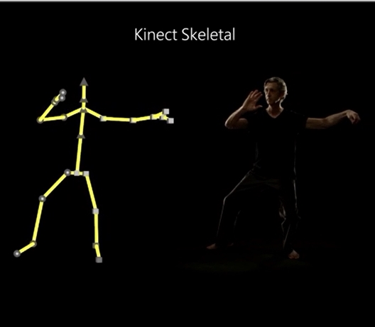 Xbox One skeleton tracking via Kinect